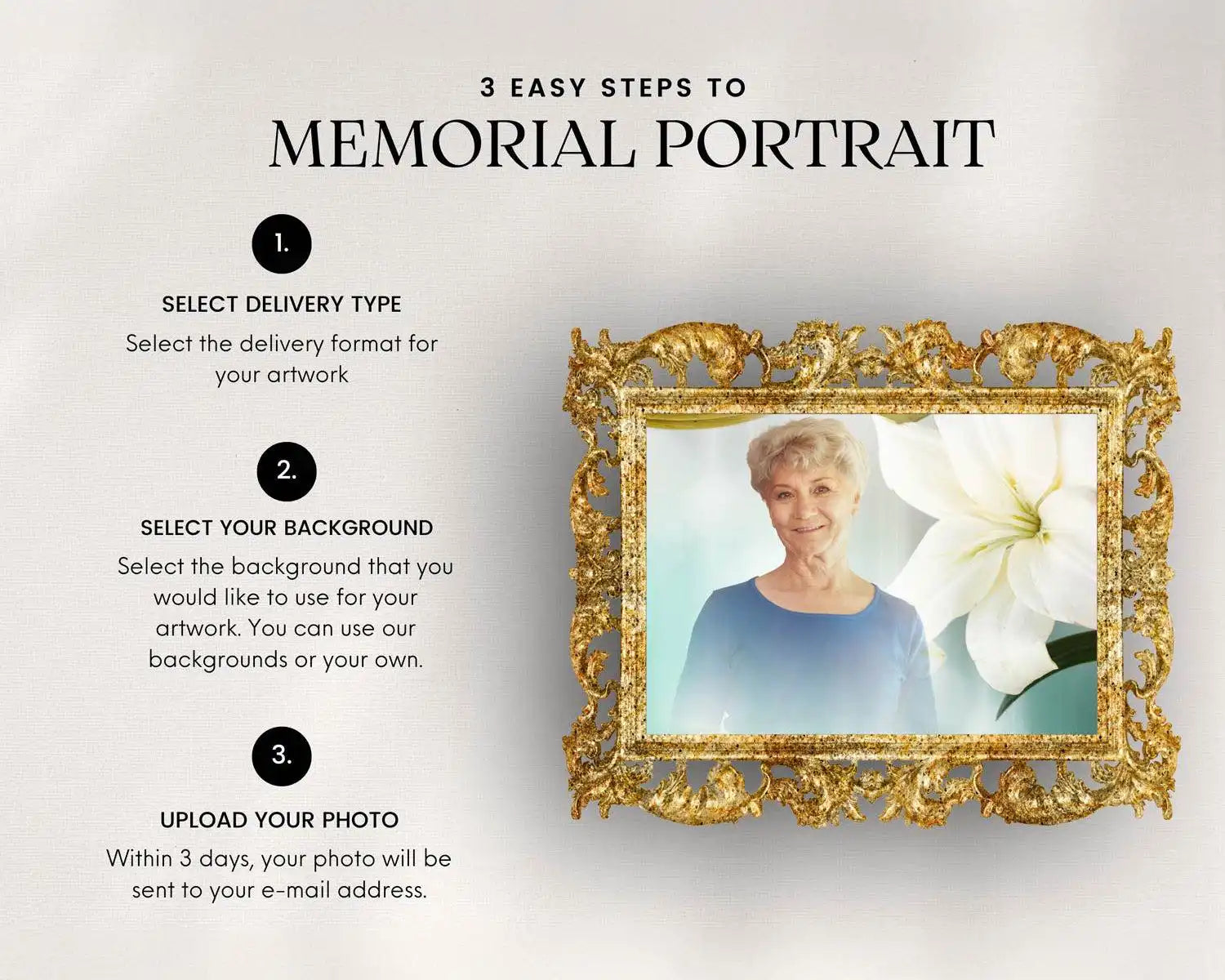 Custom Obituary Picture