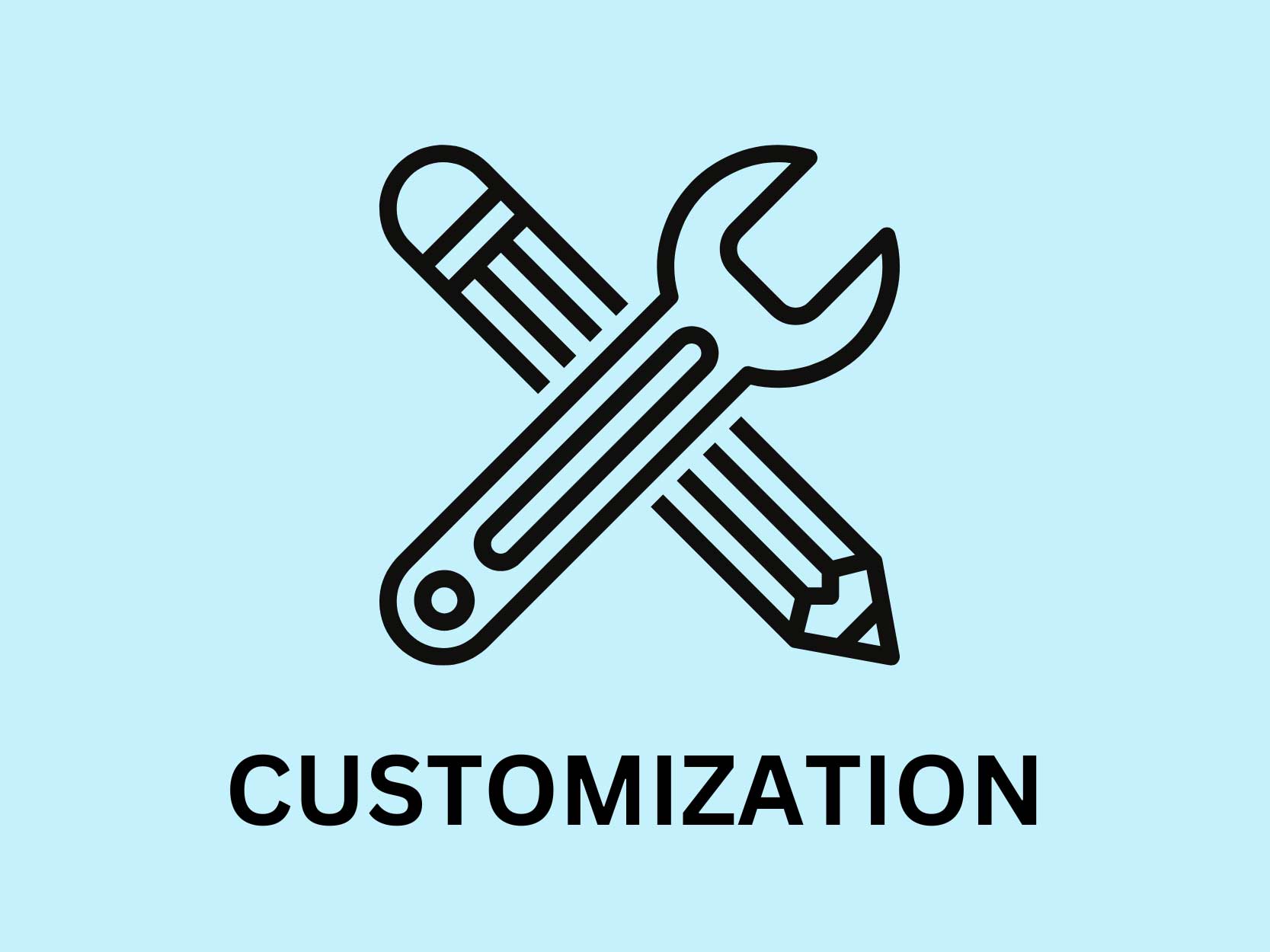 Order Customization