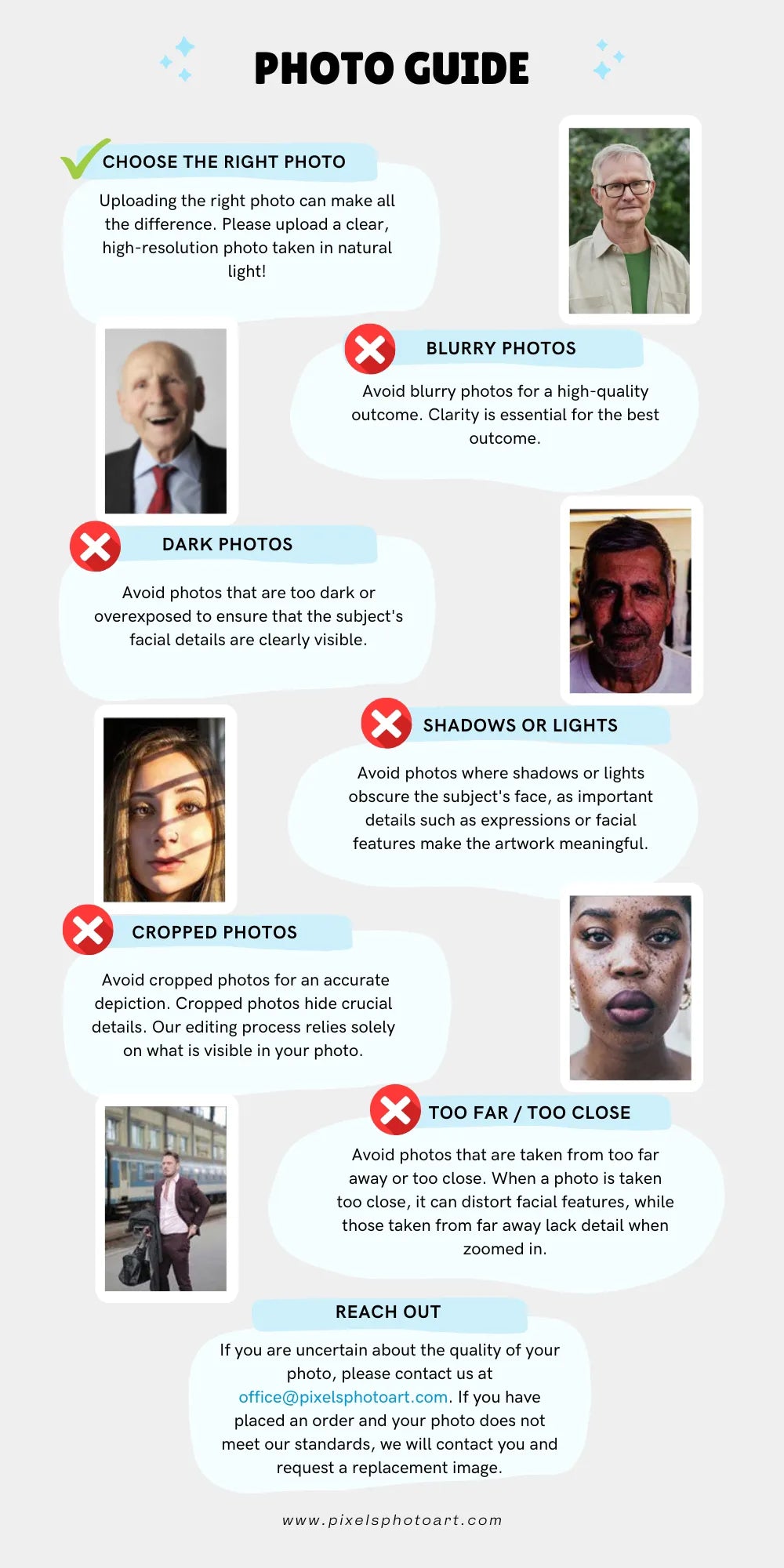 How to choose a photo for your portrait