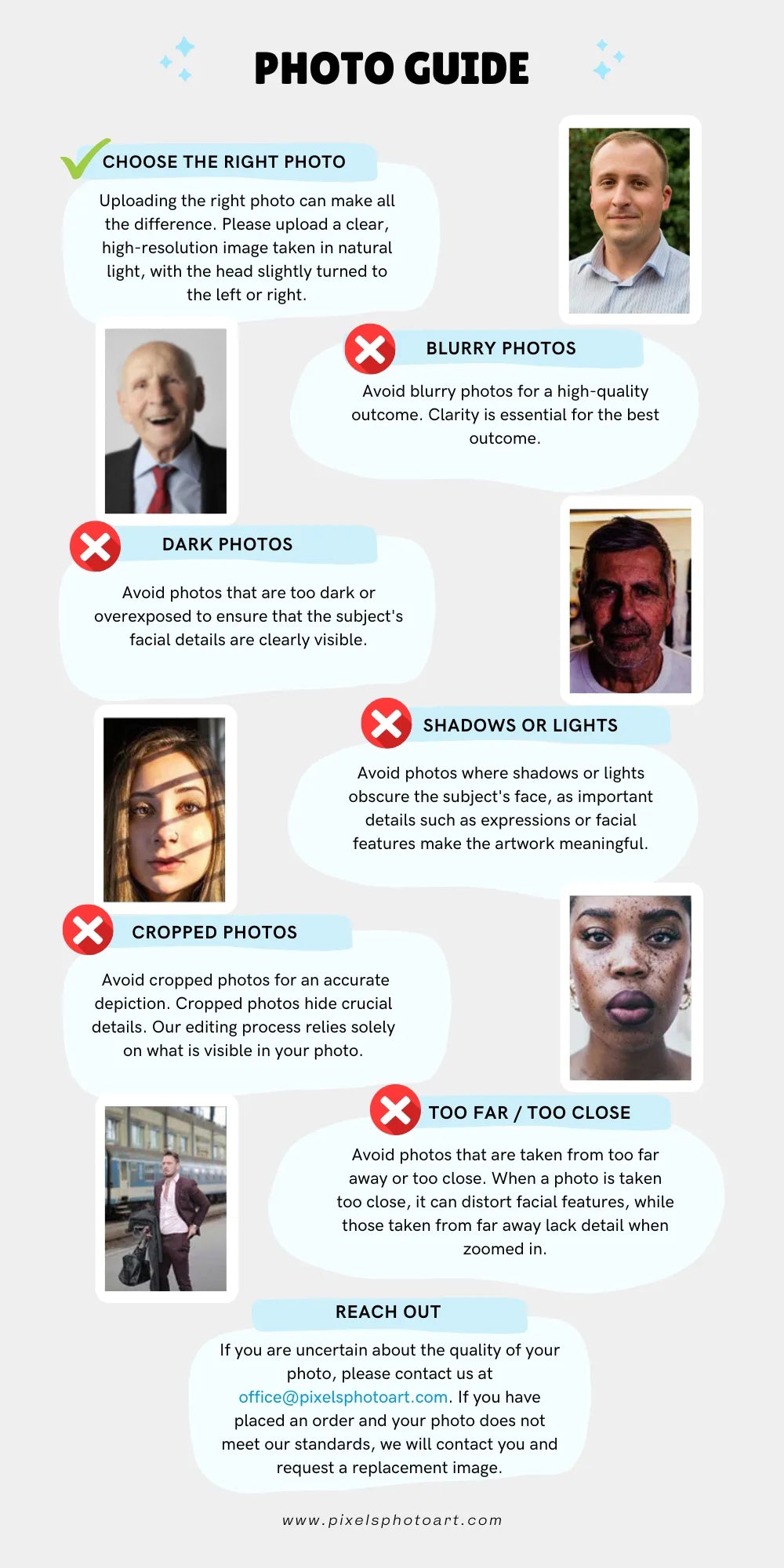 Photo Guide
