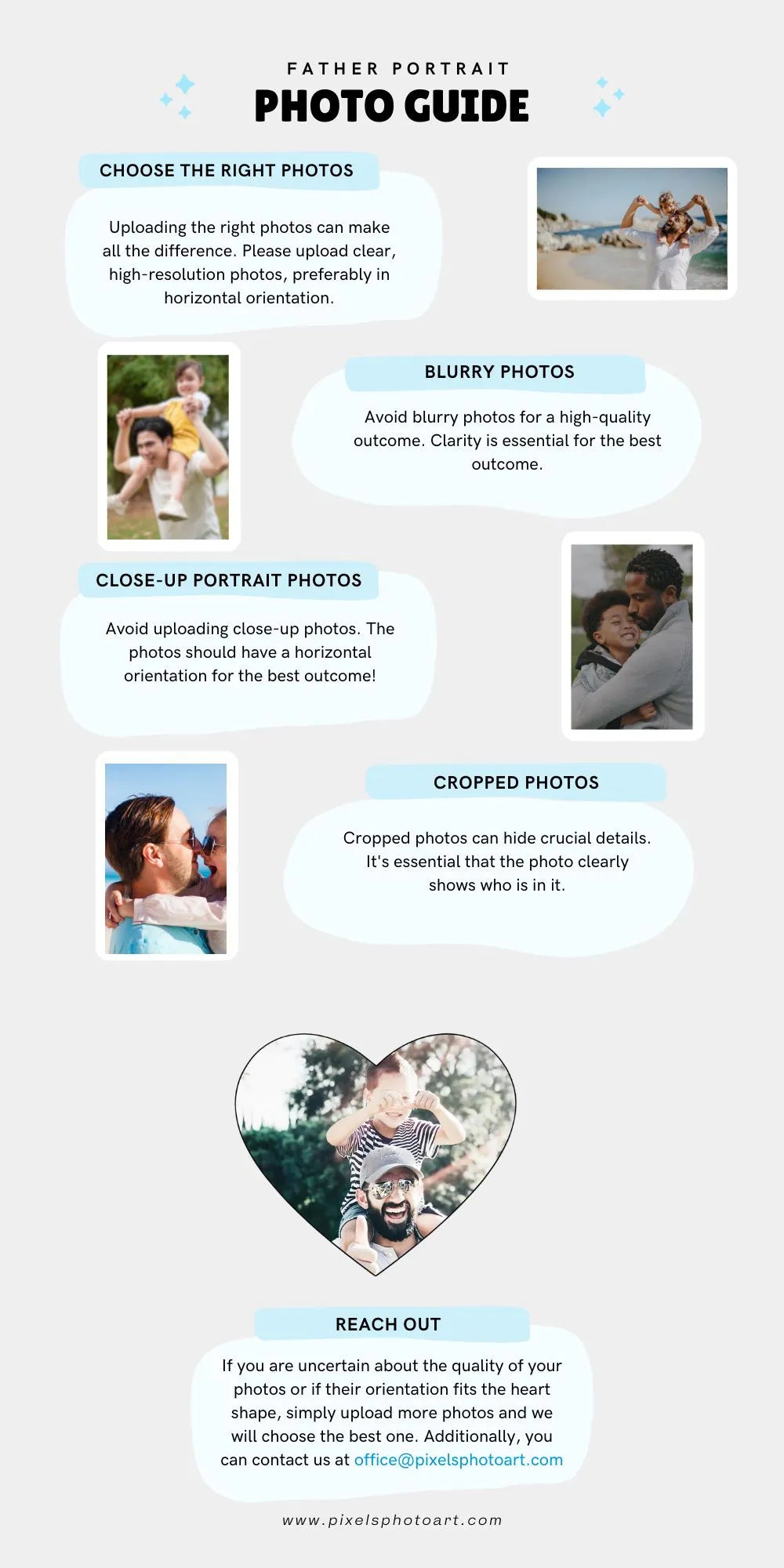 Photo Guide
