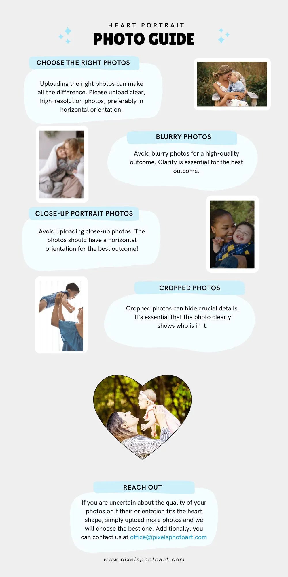 Photo Guide