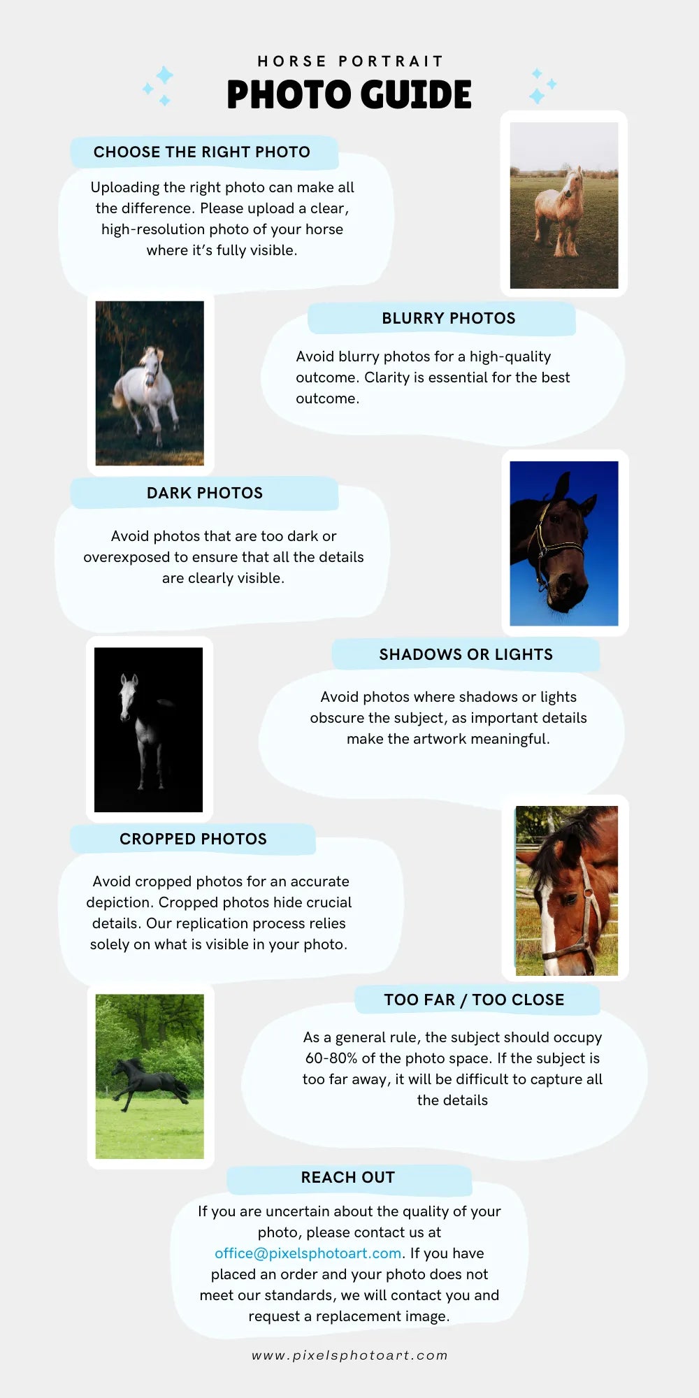 Photo Guide
