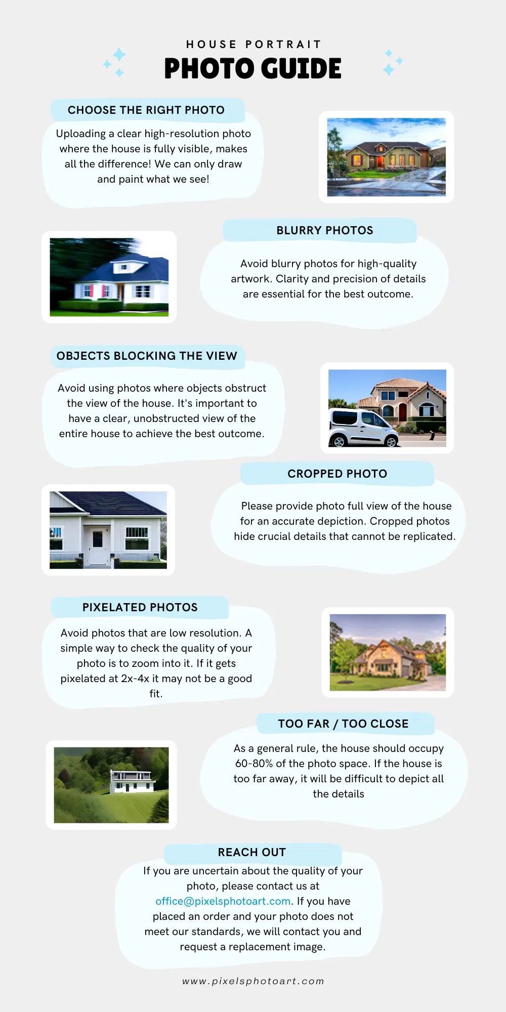 house portrait photo guide