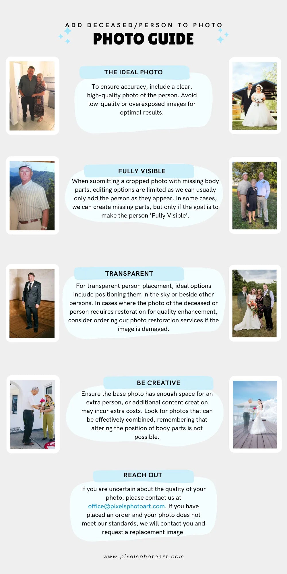 photo editing guide