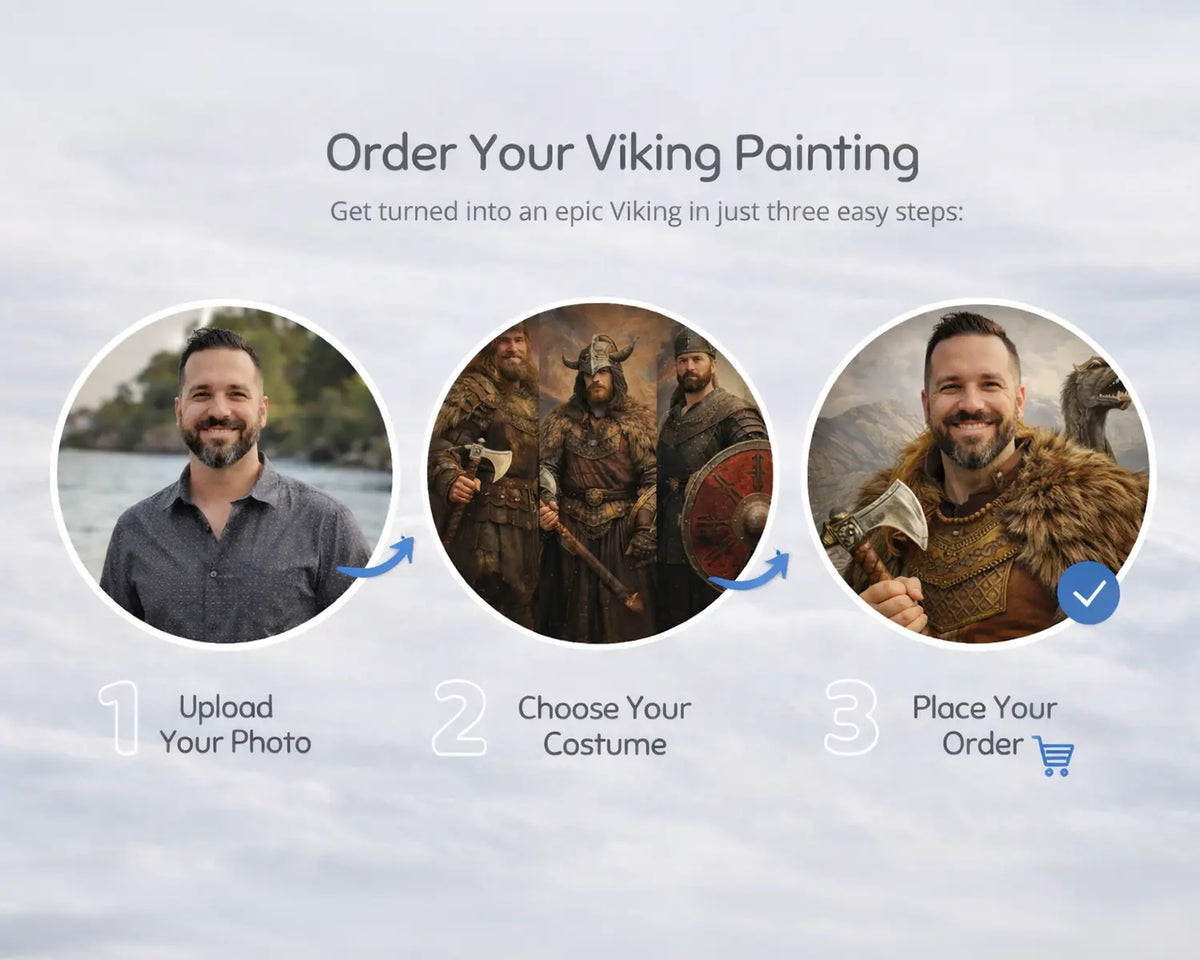 steps to commission viking artwork