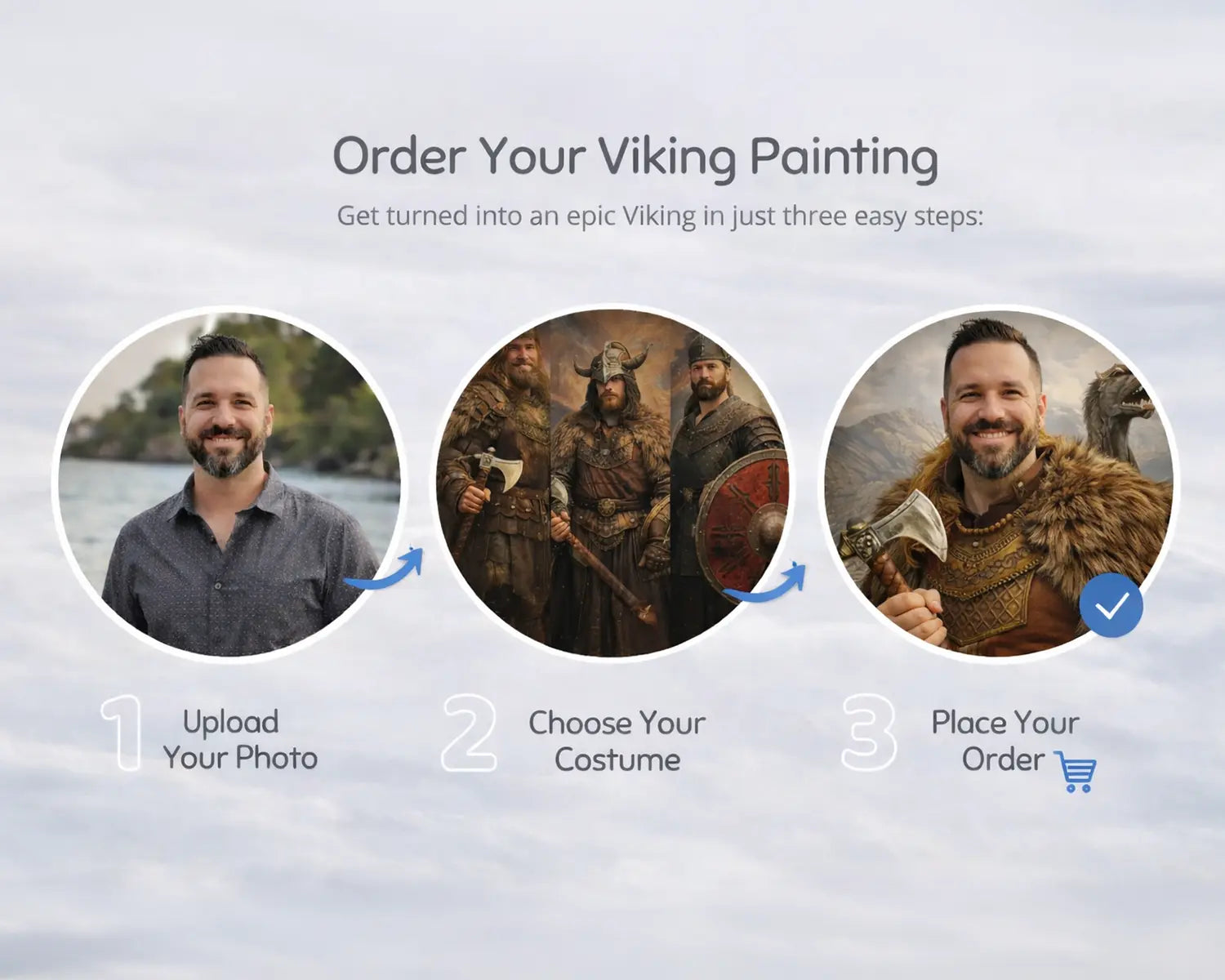 steps to commission viking artwork